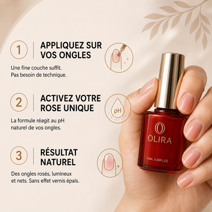 Vernis adptatif au pH - Signature