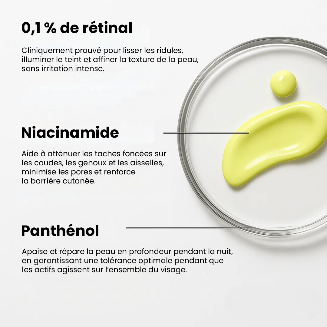 Lyvonelle™ La nouvelle alternative au rétinol