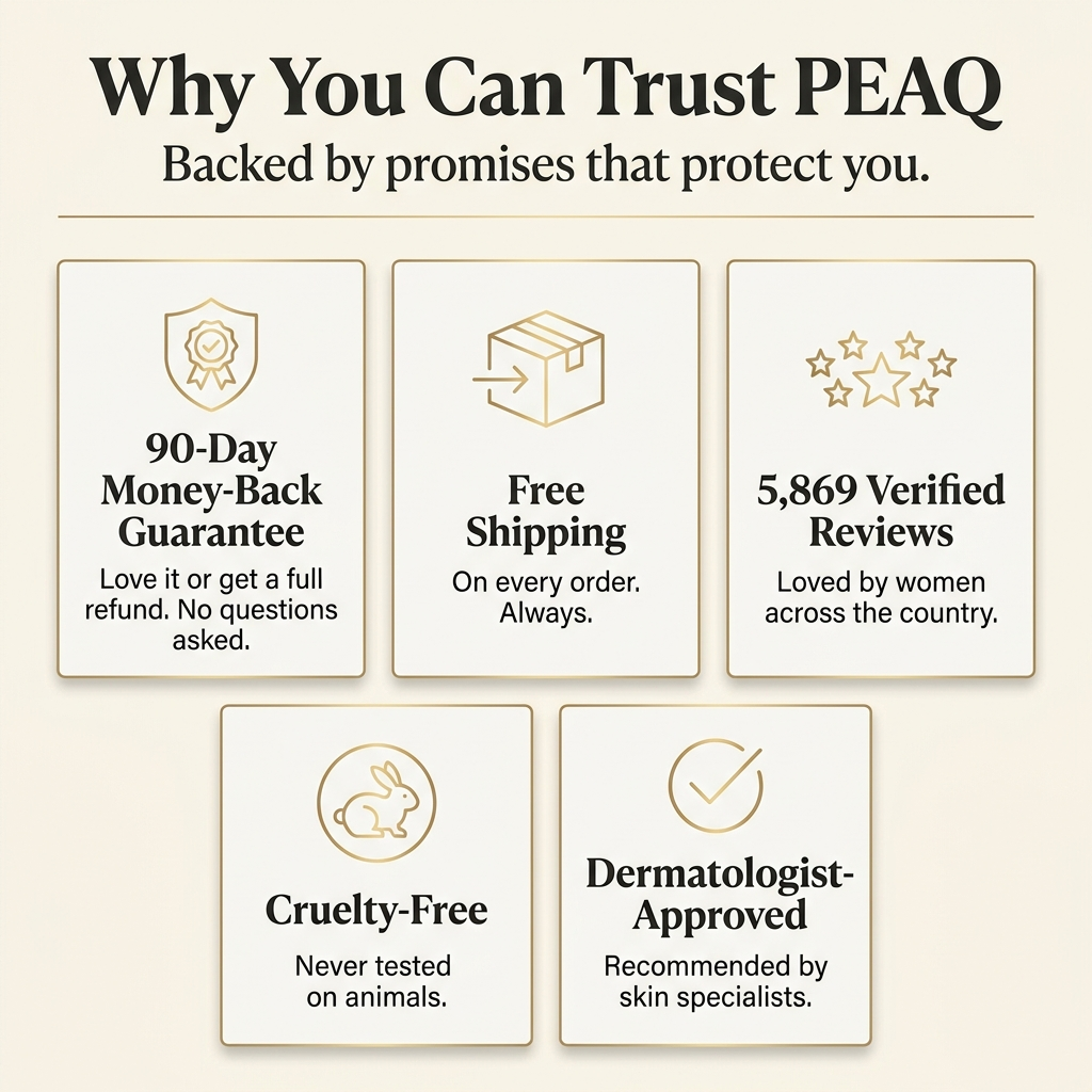 PEAQ AH-8 Anti-Aging Cream
