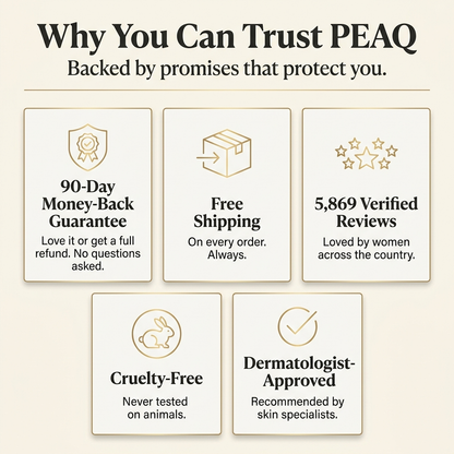 PEAQ AH-8 Anti-Aging Cream