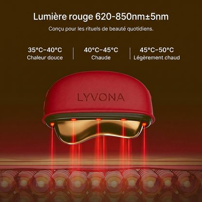 Lyvona - Appareil de massage facial Gua Sha