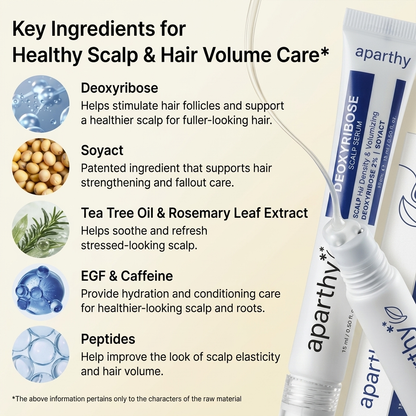 Deoxyribose Scalp Serum