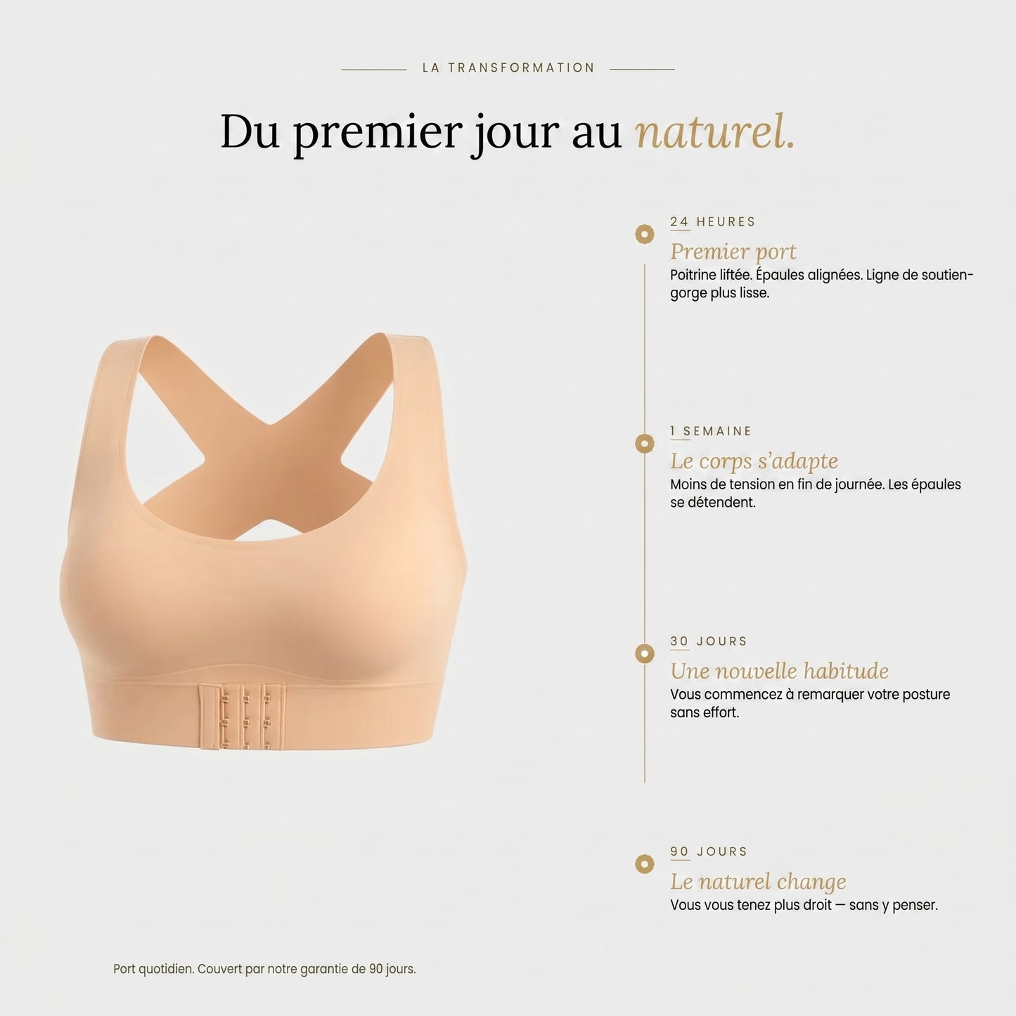 Soutien-gorge Correcteur de posture
