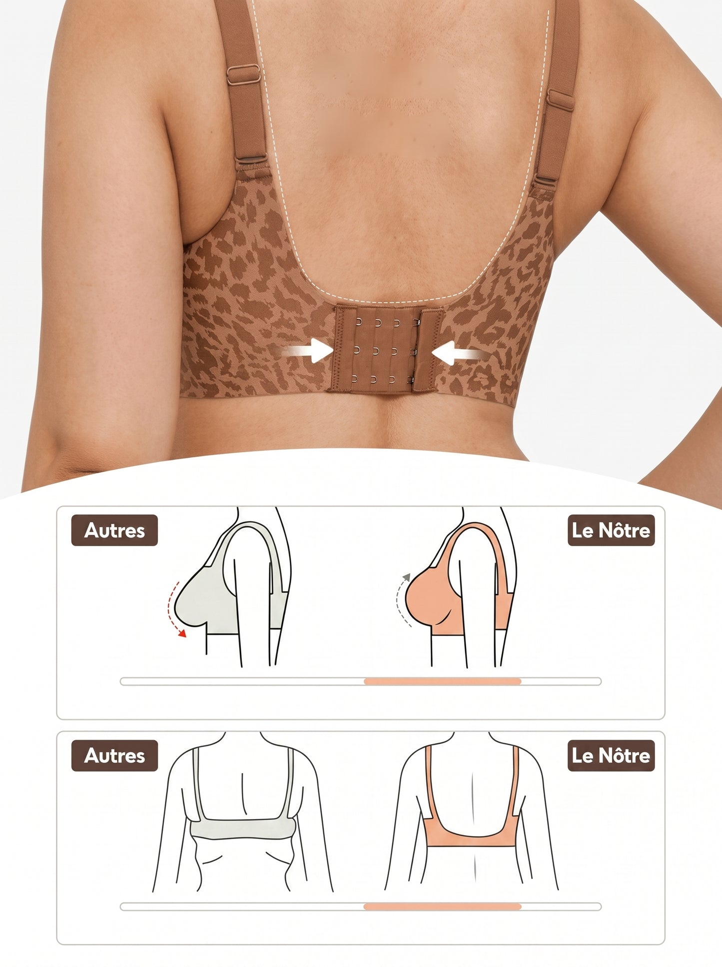 Soutien-Gorge Confort sans Armatures