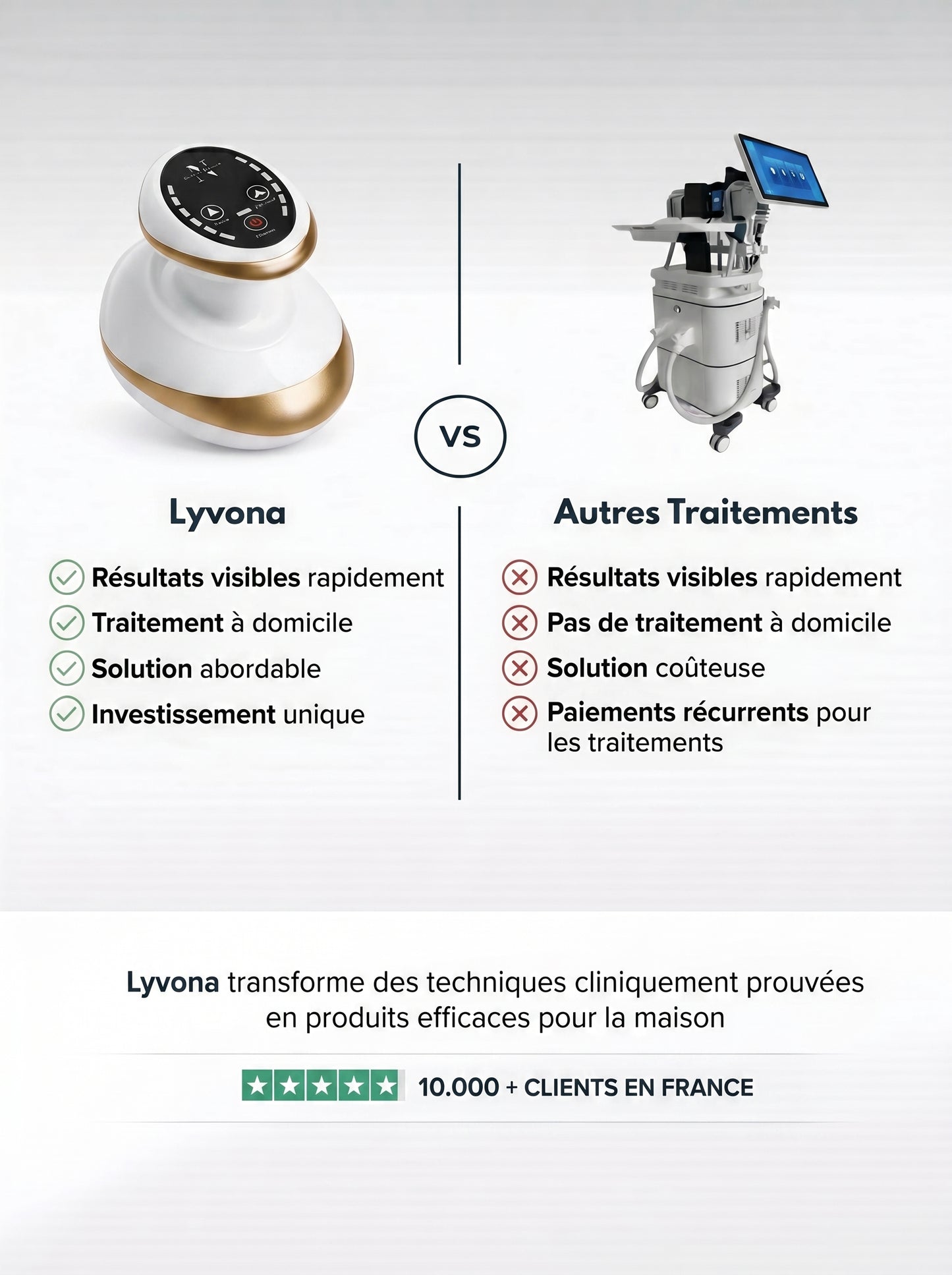 Lyvona – une peau lisse en 14 jours