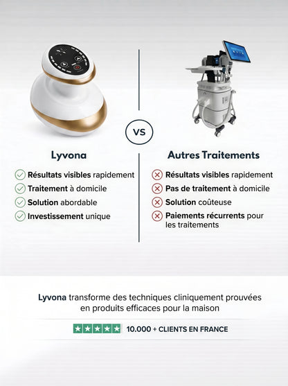 Lyvona – une peau lisse en 14 jours