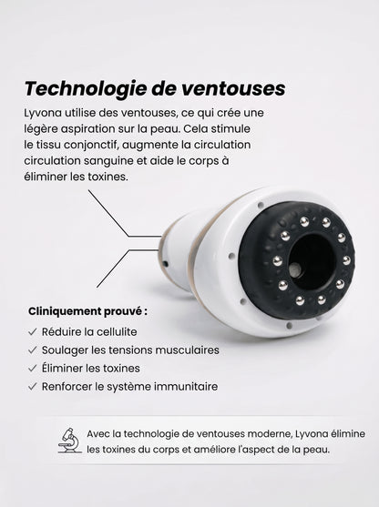 Lyvona – une peau lisse en 14 jours